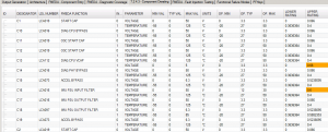 fmeda_component_ratings