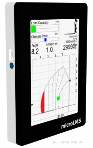 ULMS-LASX180