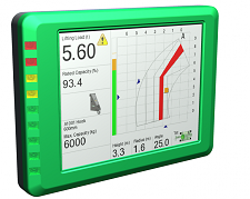 LMS2
Load Management System for Telehandlers